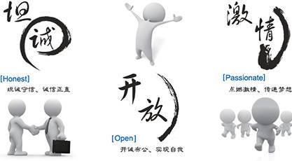 坦誠(chéng)、開(kāi)放、激情